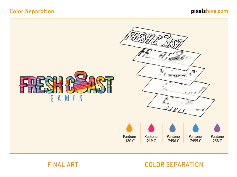 Screen Printing Prod Files