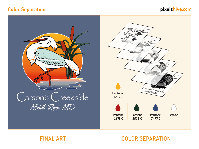 Screen Printing Prod Files